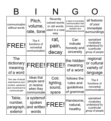 Sending Verbal and Nonverbal Messages Bingo Card