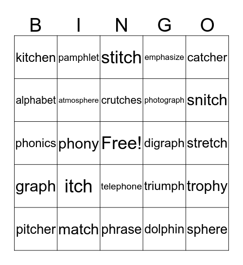 Wilson 7.3 Bingo Card