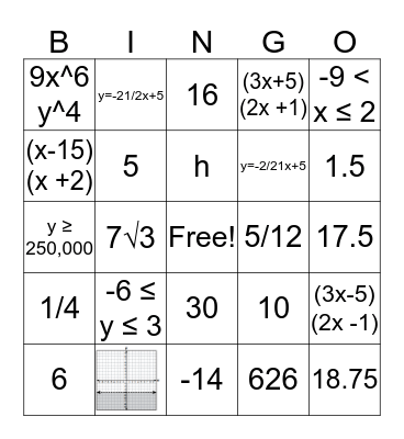 Algebra I Bingo Card