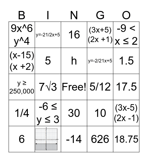 Algebra I Bingo Card