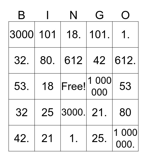 Numeraalit Bingo Card