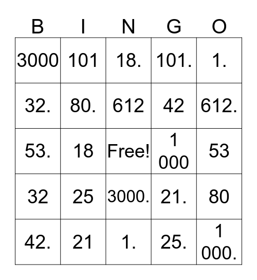 Numeraalit Bingo Card