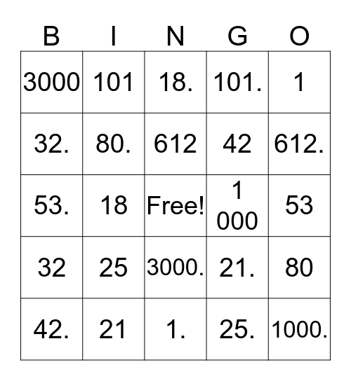 Numeraalit Bingo Card