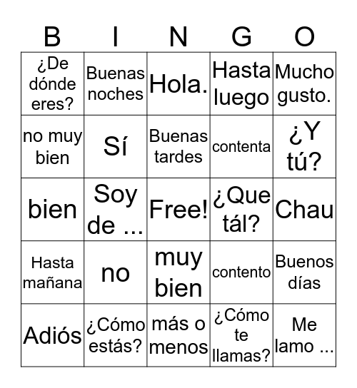 SPANISH GREETINGS AND FAREWELLS  Bingo Card