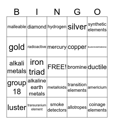 Physical Science - Chapter 19 Bingo Card