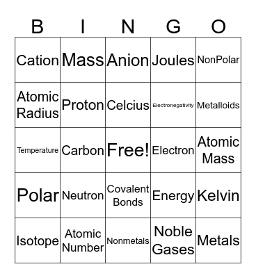 Chemistry BINGO Card