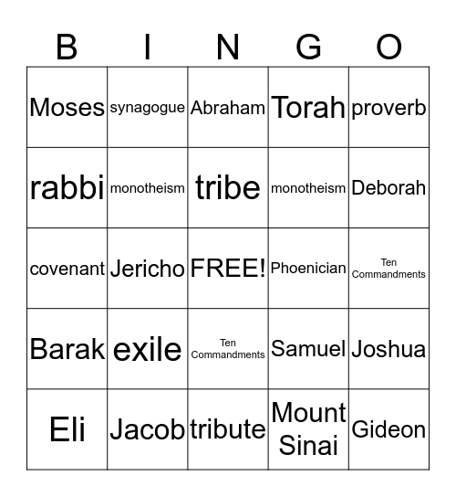 EARLY ISRAELITES Bingo Card