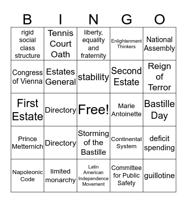 Industrial Revolution Bingo Card