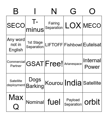 LAUNCH BINGO: Eutelsat Konnet and GSAT-30 Bingo Card