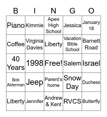 Kimberly’s 40th Birthday  Bingo Card