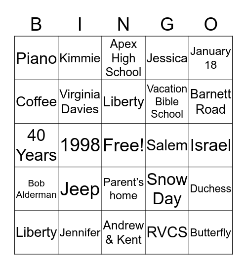 Kimberly’s 40th Birthday  Bingo Card