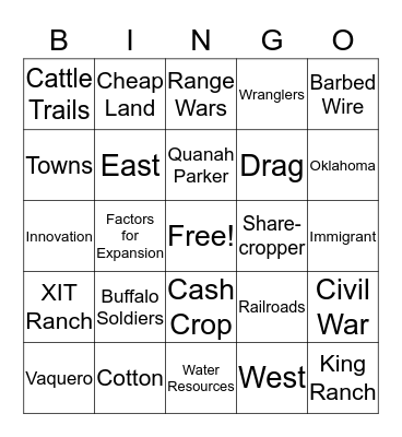 Cotton, Cattle, & Railroads Bingo Card