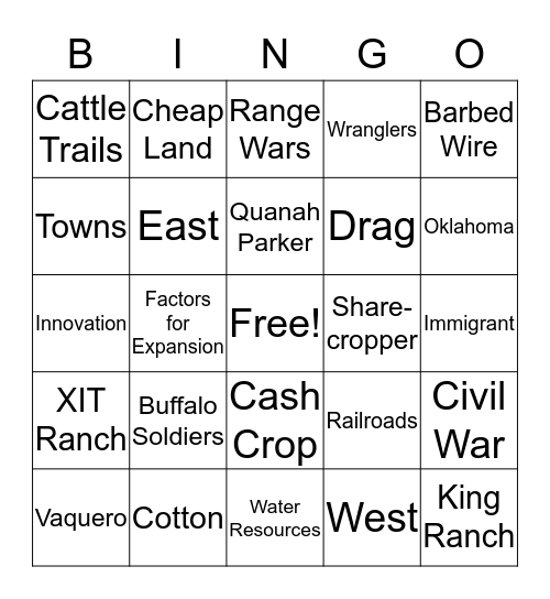 Cotton, Cattle, & Railroads Bingo Card