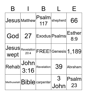 Bible Trivia  Bingo Card