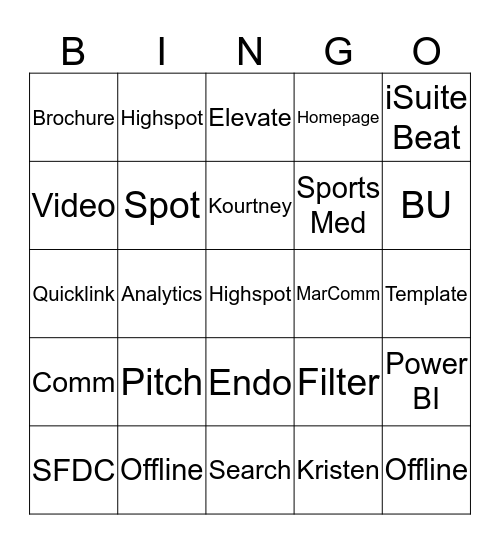 Highspot Bingo Card