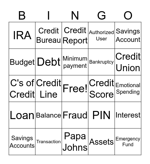 Financial LIteracy Bingo Card