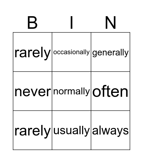 Adverbs of Frequency Bingo Card