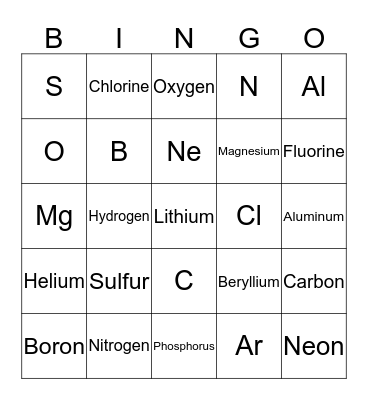 Periodic Table Bingo Card