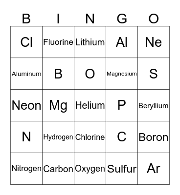 Periodic Table Bingo Card