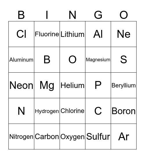 Periodic Table Bingo Card
