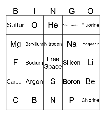 Periodic Table Bingo Card
