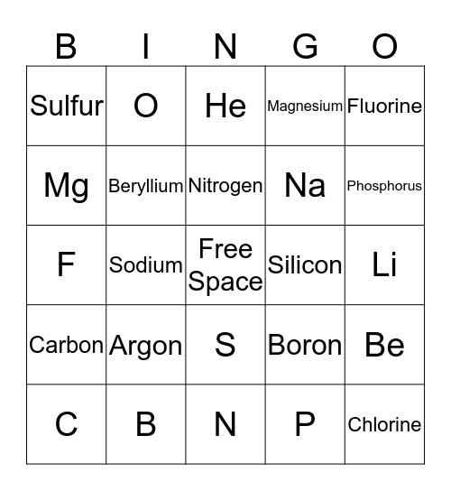 Periodic Table Bingo Card