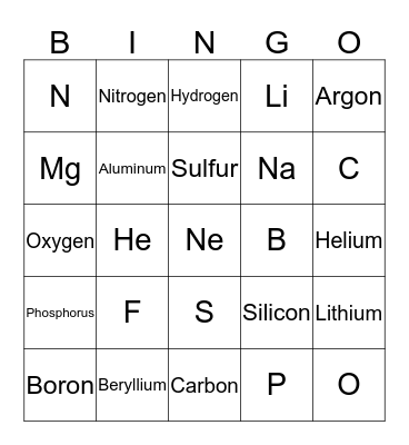 Periodic Table Bingo Card