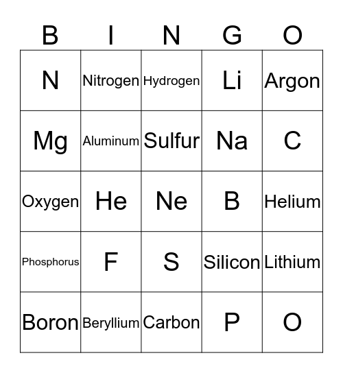 Periodic Table Bingo Card