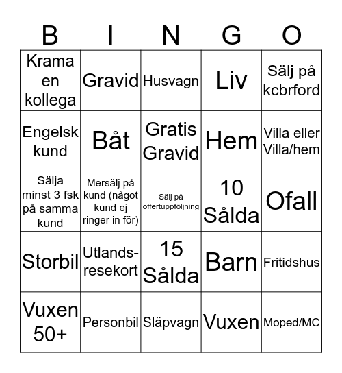Treans ProduktBingo! Bingo Card