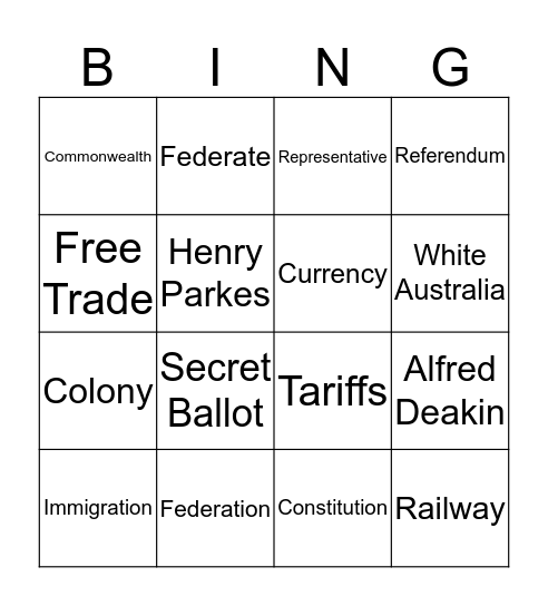 Federation Bingo Card