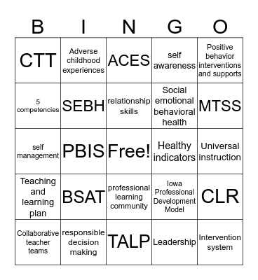 Acronyms in education Bingo Card