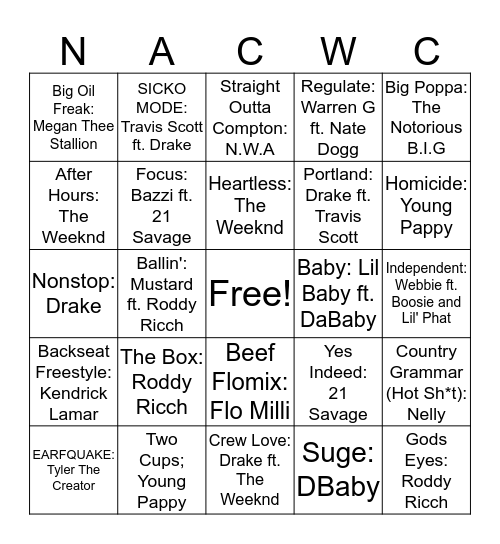 NACWC TRAP BINGO Card