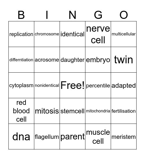 Cells and growth Bingo Card