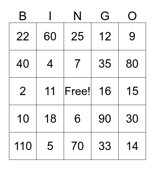 1, 2, 5, 10, 11 Multiplication Bingo Card