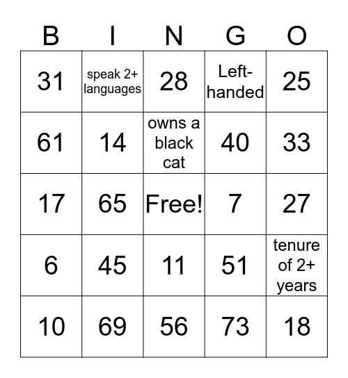 Quest 15 Bingo Card