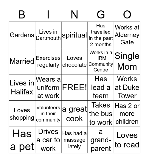Discovering our Tallents Bingo Card