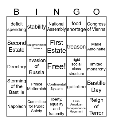 Industrial Revolution Bingo Card