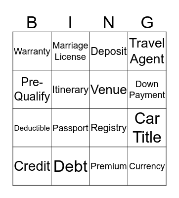 Finance Bingo Card