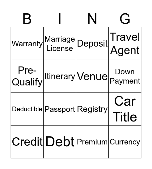 Finance Bingo Card