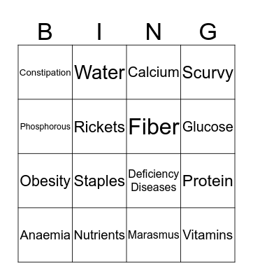 Food & Nutrition Bingo Card