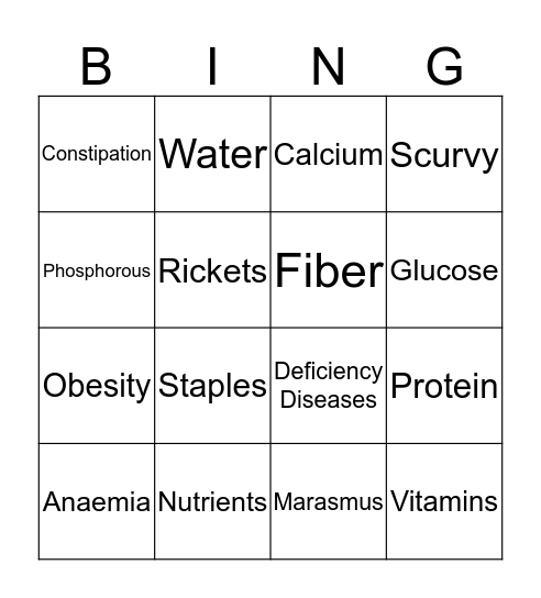 Food & Nutrition Bingo Card