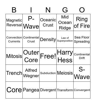 Plate Tectonics  Bingo Card
