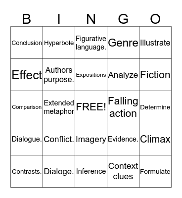 BINGOOOOOOOOOO Bingo Card