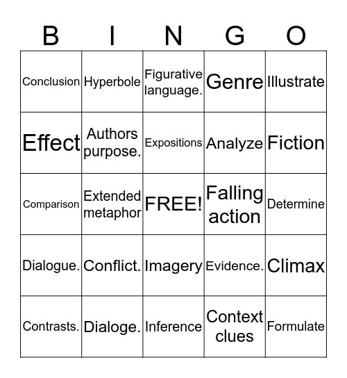 BINGOOOOOOOOOO Bingo Card