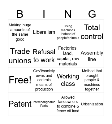 Industrial Revolution Bingo Card