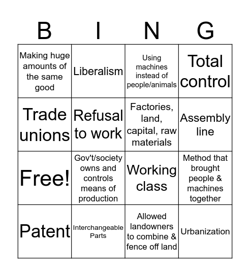 Industrial Revolution Bingo Card