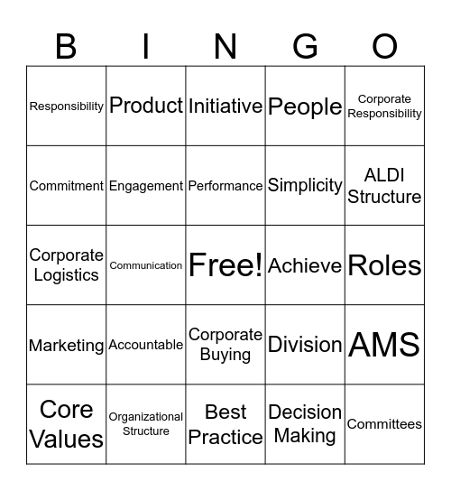 The ALDI Management System  Bingo Card