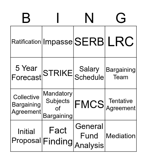 Bargaining Bingo Card