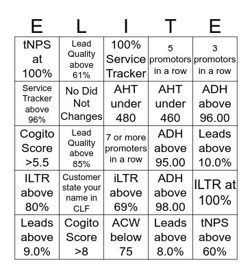 Safeco's Winner Circle Bingo Card