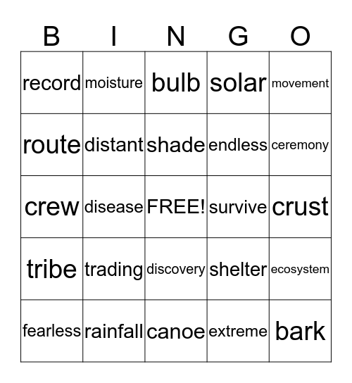 Vocabulary Bingo Ch. 1-7 Bingo Card